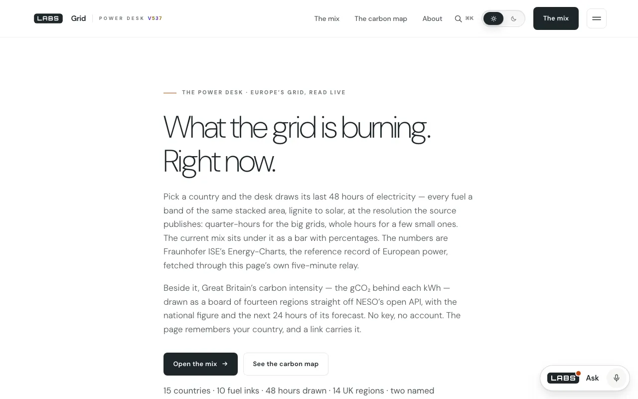 First-screen capture of the labs.llc Grid page