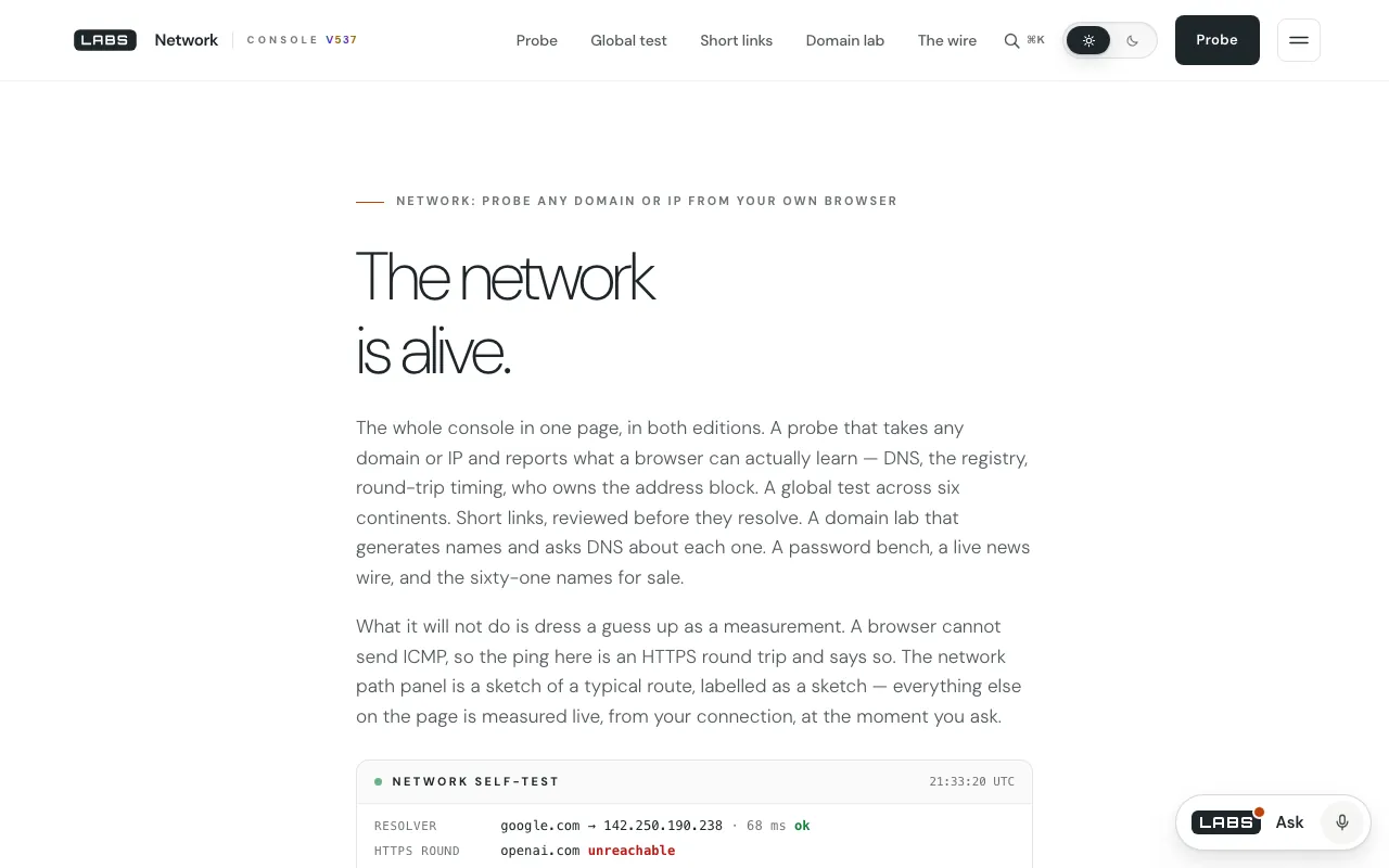First-screen capture of the labs.llc Network page